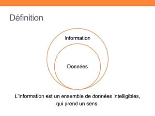 découvrez la définition d'un documentaire, un genre cinématographique basé sur des faits réels, qui informe, éduque et captive le public à travers des récits authentiques et des témoignages poignants.